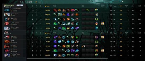 DOINB转型DOTA2选手的背后故事与LOL选手夺冠的梦想